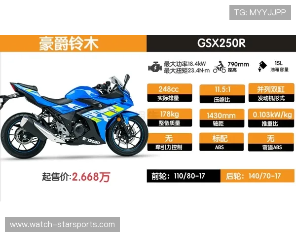 摩托大奖赛赛季激战正酣新星崛起老将全力冲冠车队策略博弈引爆关注