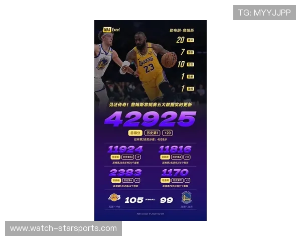 湖人主场力克勇士詹姆斯关键表现引发联盟格局新一轮激烈讨论 湖人主场力克勇士詹姆斯关键表现引发联盟格局新一轮激烈讨论