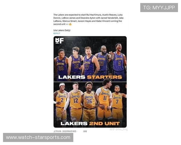 湖人队新赛季展望:球星阵容调整与战术革新引领未来挑战 湖人队新赛季展望:球星阵容调整与战术革新引领未来挑战