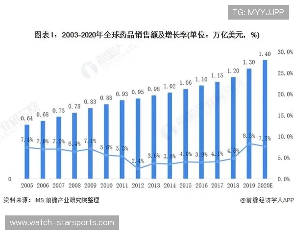 围绕西班牙人俱乐部发展历程与未来前景的全面深度解析标题