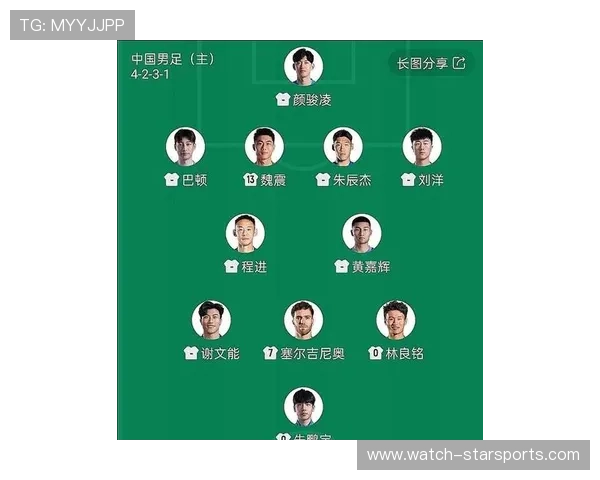 中国足球新赛季大起底：各队阵容调整与备战情况全解析