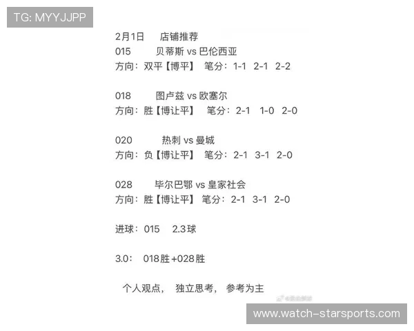 今日全球各大联赛精彩对决盘点及重点比赛前瞻分析