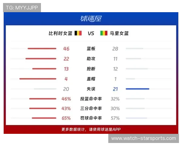 世界杯历史数据全解析：各国球队表现、进球统计与夺冠历程回顾