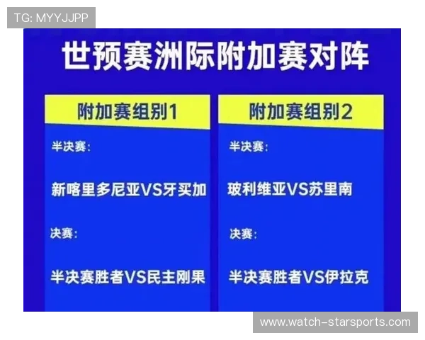 2026世界杯赛程揭晓 各国劲旅备战全解析 2026世界杯赛程揭晓 各国劲旅备战全解析