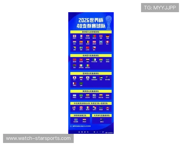 2026世界杯小组赛分组全解析及精彩对阵前瞻