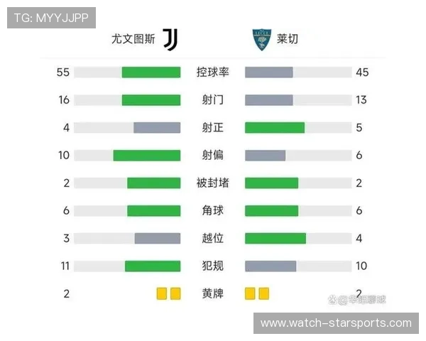 尤文图斯弗拉霍维奇去留博弈对意甲薪资结构影响解析
